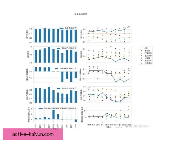 伊萨克森盘带能力呈现稳健状态，备受关注的技术指标分析